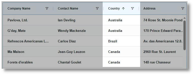 TMS Software Delphi Components tmswebcore