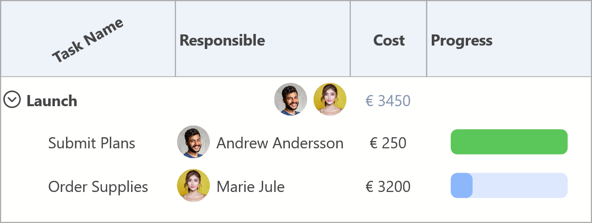 TMS Software Delphi Components