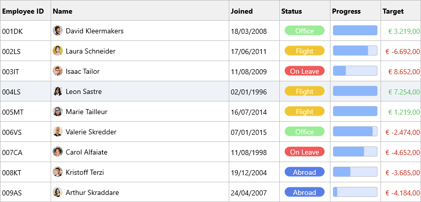 TMS Software Delphi Components