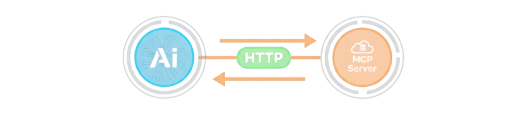 TMS Software Delphi Components tmsaistudio