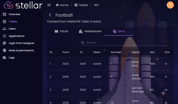TMS Software Delphi  Components tmswebcore